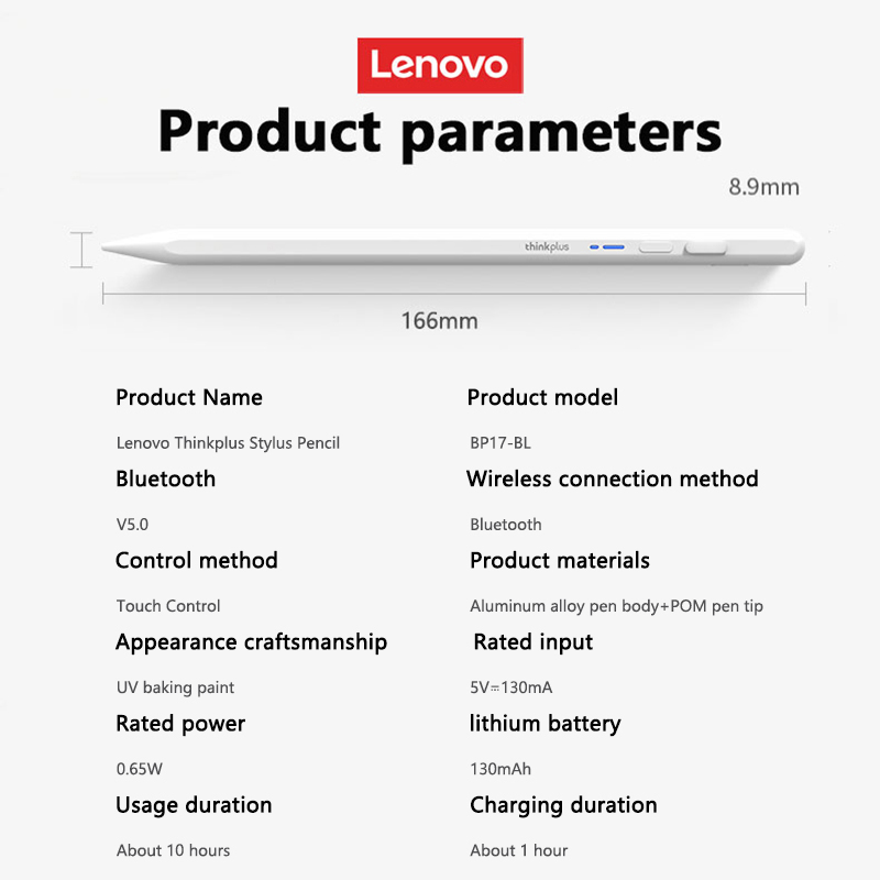 レノボユニバーサルスタイラスペンタブレット Android  - Tablet Accessories Lenovo のレビューと価格