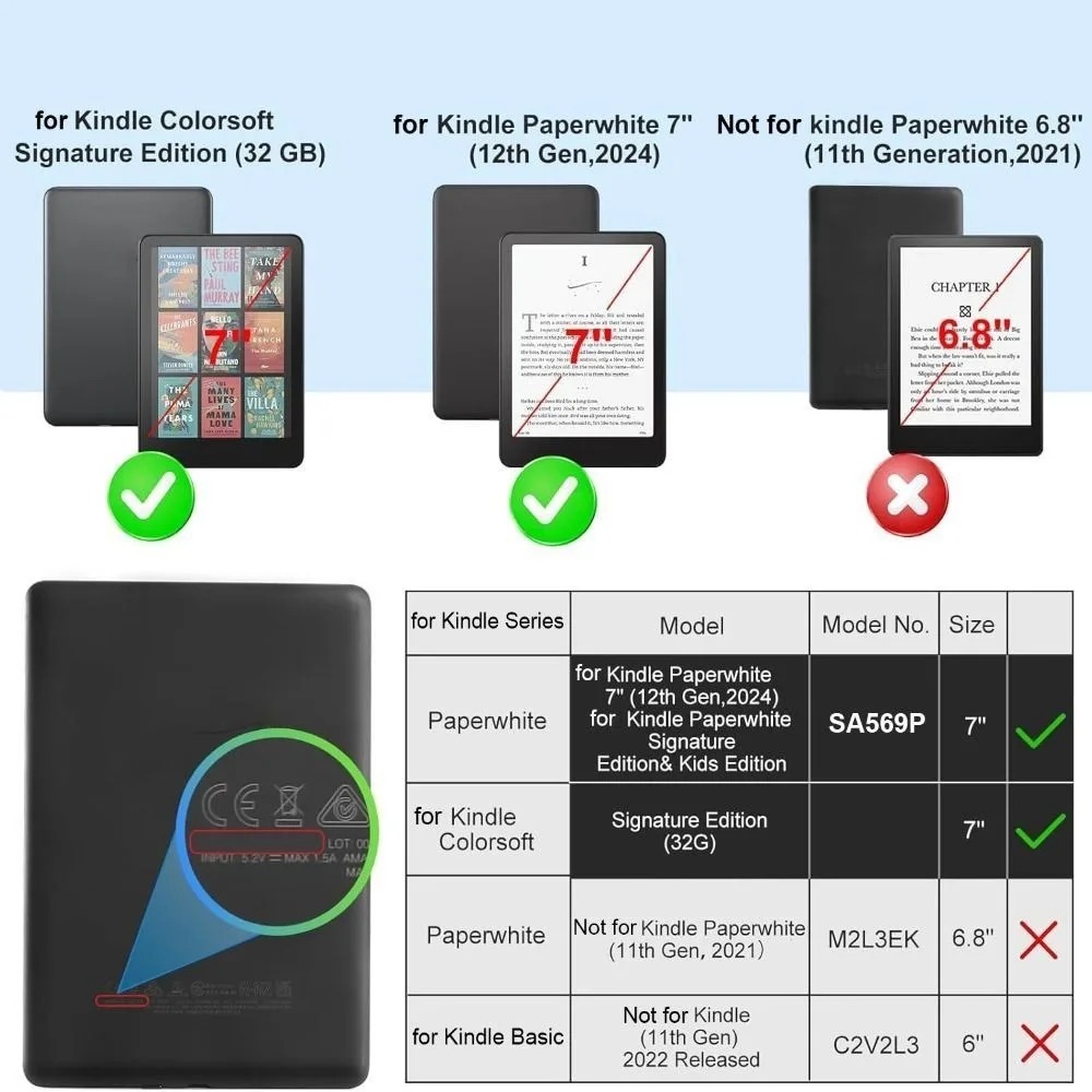 Kindle Paperwhite 第12世代（2024年） - Kindle Tablet Accessories のレビューと価格